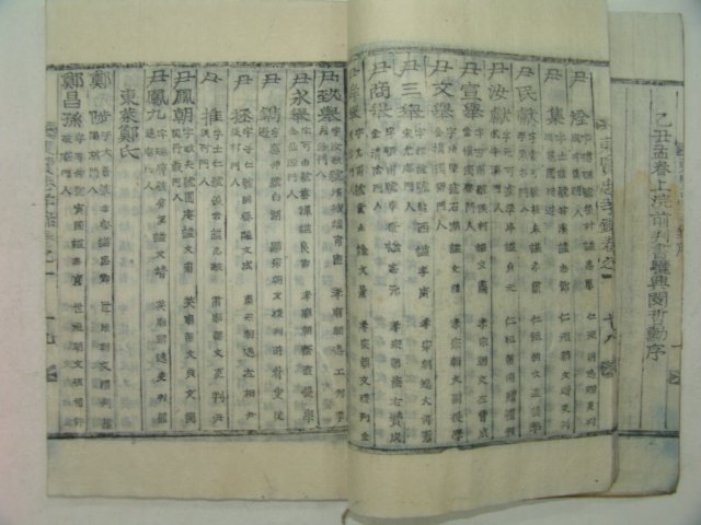 1934년 목활자본 고성간행 동현충효록(東賢忠孝錄)2책완질