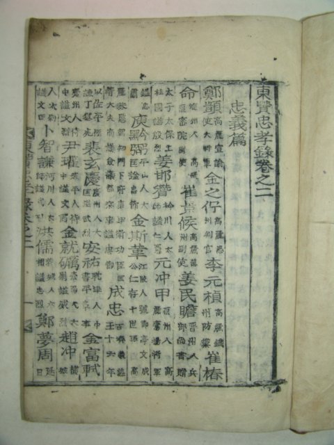 1934년 목활자본 고성간행 동현충효록(東賢忠孝錄)2책완질