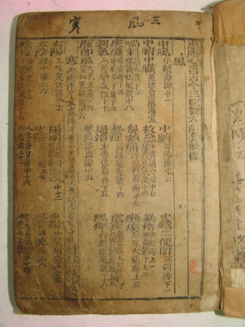 1869년 목판본 혜암심서금삼통의방활투(惠庵心書古今三統醫方活套) 1책완질 황도연(黃道淵)