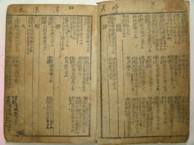 1869년 목판본 혜암심서금삼통의방활투(惠庵心書古今三統醫方活套) 1책완질 황도연(黃道淵)