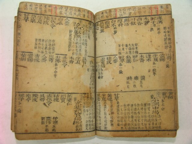 1869년 목판본 혜암심서금삼통의방활투(惠庵心書古今三統醫方活套) 1책완질 황도연(黃道淵)