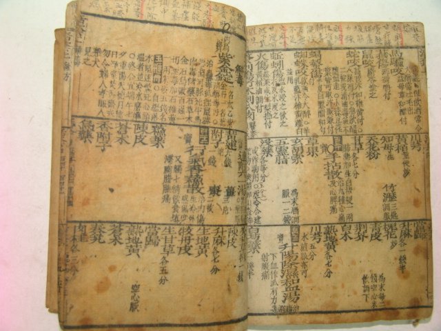 1869년 목판본 혜암심서금삼통의방활투(惠庵心書古今三統醫方活套) 1책완질 황도연(黃道淵)