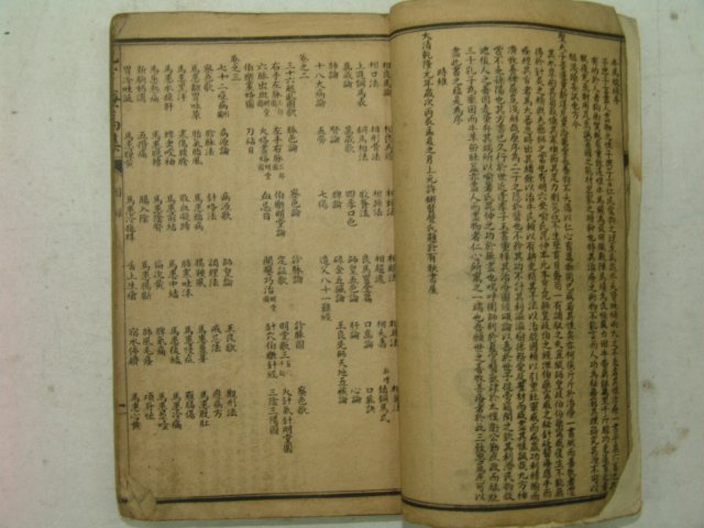 중국상해본 원형요마집(元亨療馬集)4책합본 1책완질