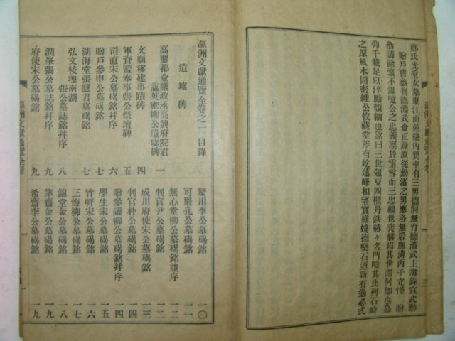 소화16년(1941년)광주형무소인별부에서 연활자본 영주문헌통람(瀛洲文獻通覽)1책완질