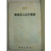 1966년 박정희대통령 동남아에 심은 한국