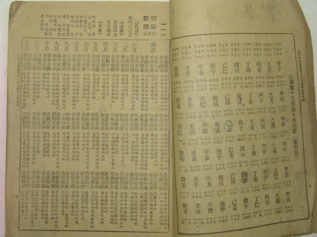 1965년 사십오구 송정토정비결 1책완질