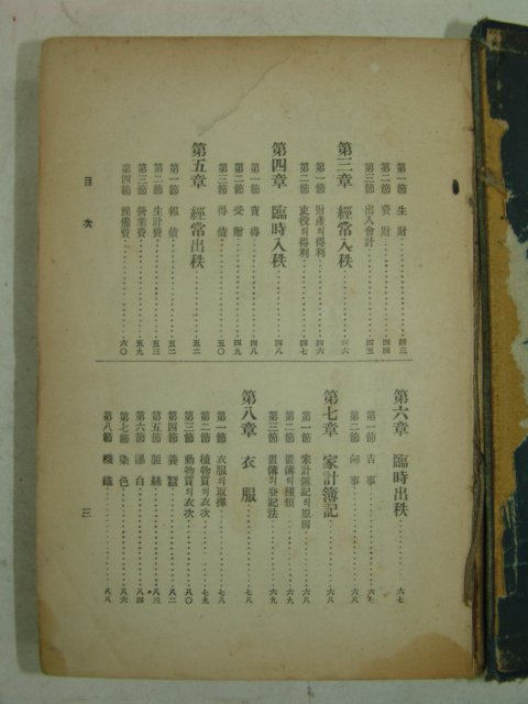 1914년 국한문혼용 부가보감(富家寶鑑) 1책완질