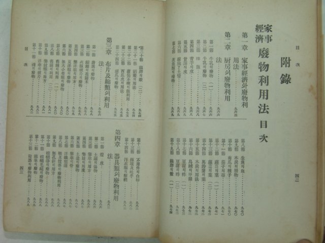 1914년 국한문혼용 부가보감(富家寶鑑) 1책완질