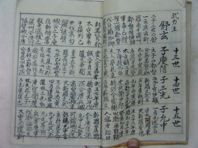 필사본 김해김씨감무공파가승(金海金氏監務公派家乘)1책완질