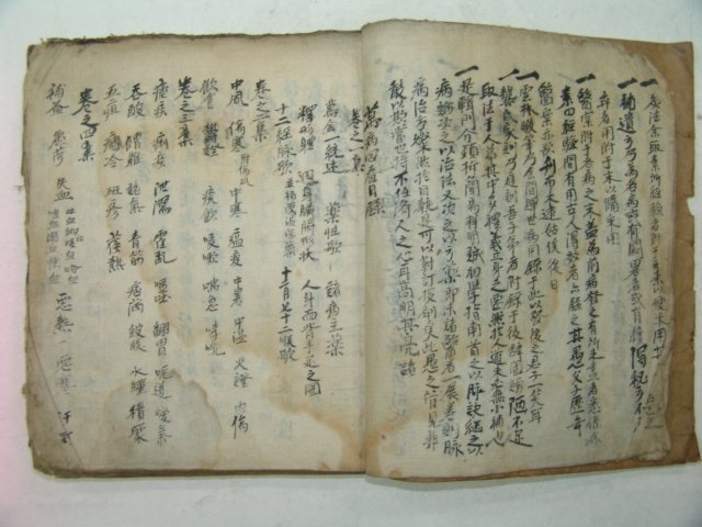 조선시대 필사본 의서 의약방문(醫藥方文) 1책
