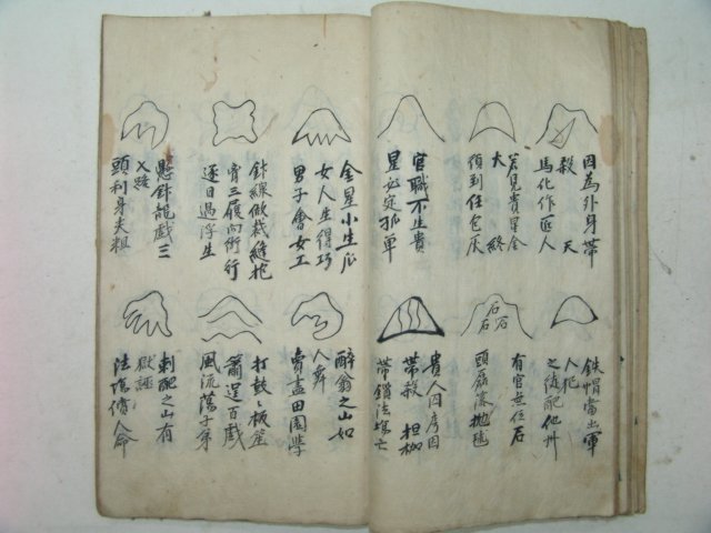 산도가 아주많은 역서 상사신결(相砂神訣) 1책완질