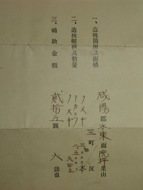 1933년 경상남도지사의 산(山)관련지령