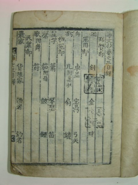 수진목판본 사문초(事文抄)권3,4 1책