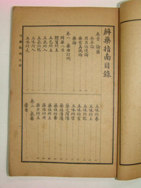 1925년 의서 이연시(李延是) 변약지남(辨藥指南)1책완질