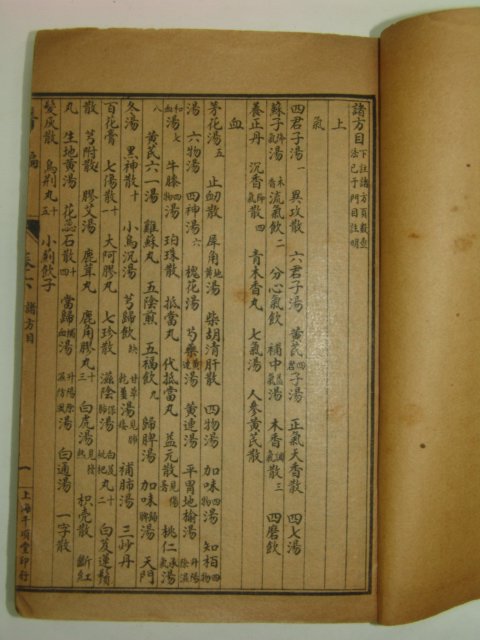 중국석판본 의편(醫편) 권3~7 2책