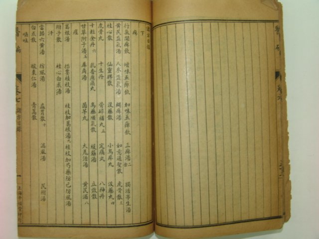 중국석판본 의편(醫편) 권3~7 2책