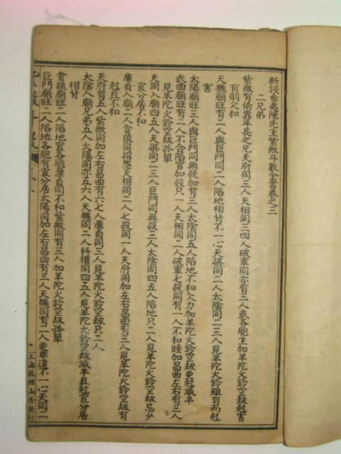 중국석판본 자미두수결(紫微斗數訣)권3 1책