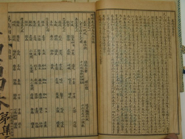 중국석판본 교정만병회춘(校正萬病回春) 8권6책완질