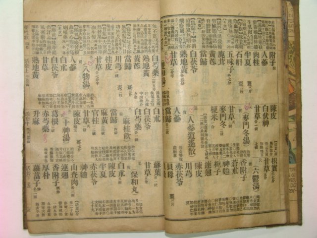 1926년 경성간행 방약합편(方藥合編) 1책완질