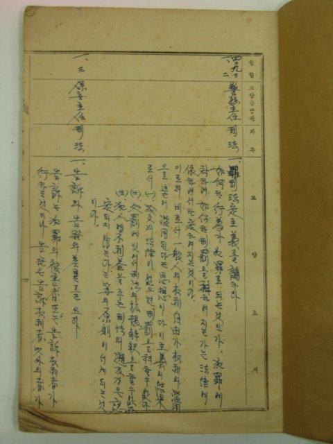 1957년 의령경찰서 수사계 교양수부