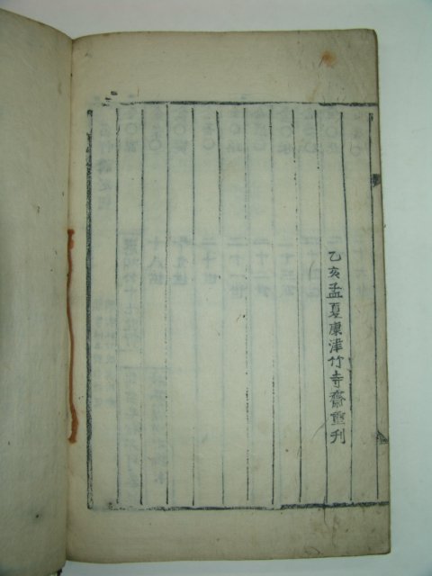 1815년 강진죽사재중간 안산김씨족보(安山金氏族譜)상하 2책완질