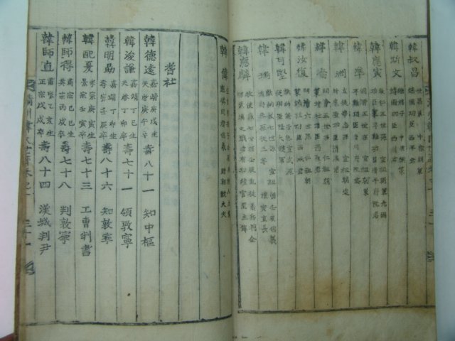 1859년 동화사(桐華寺)간행 목활자본 청주한씨세보(淸州韓氏世譜) 1책완질