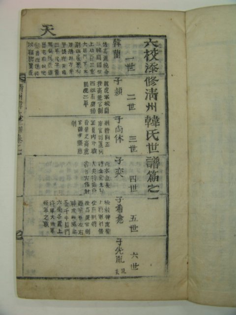 1911년 목활자본 청주한씨세보(淸州韓氏世譜) 10책완질