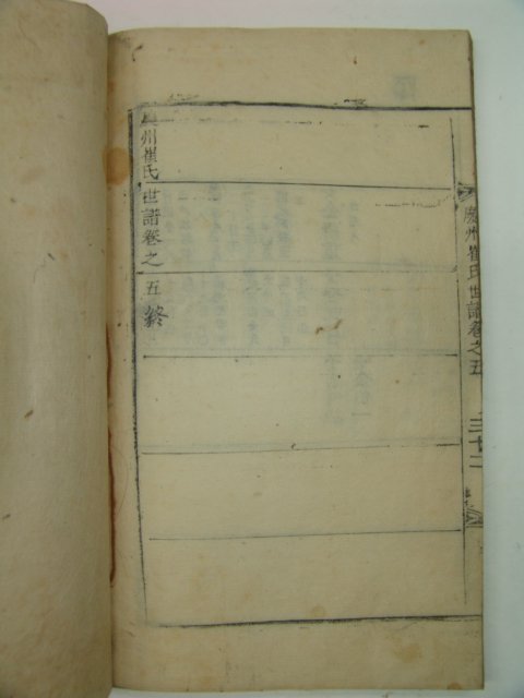1817년 목활자본 경주최씨세보(慶州崔氏世譜) 5책완질