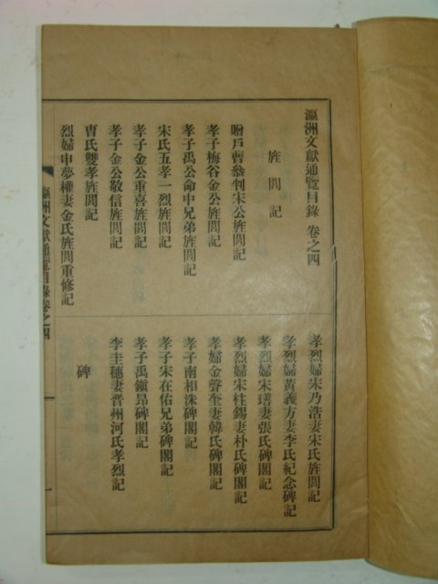 1938년간행 영주문헌통람(瀛洲文獻通覽) 4책완질