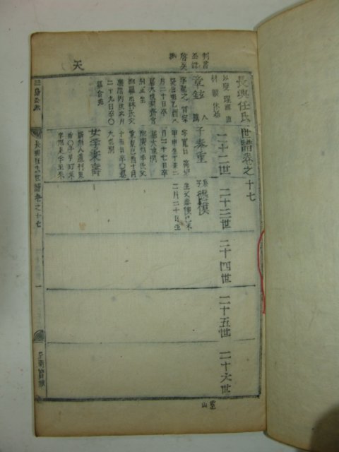 1924년 목활자본 장흥임씨족보(長興任氏族譜) 14책