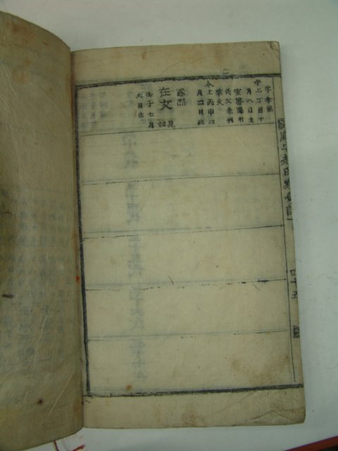 1916년 목활자본 함안조씨가승보(咸安趙氏家乘譜)상하 1책완질