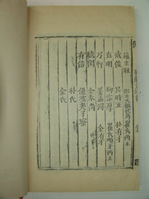 영인본 대방광불화엄경소연의초(大方廣佛華嚴經疏演義) 1책