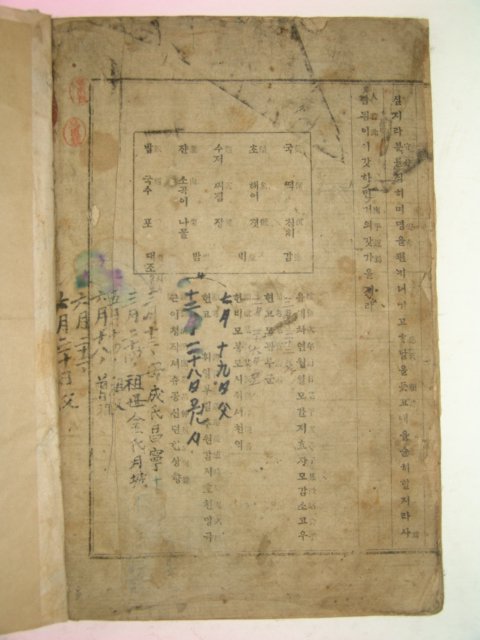 1925년(대정14년) 조한사례십삼절(朝漢四禮十三節)1책완질