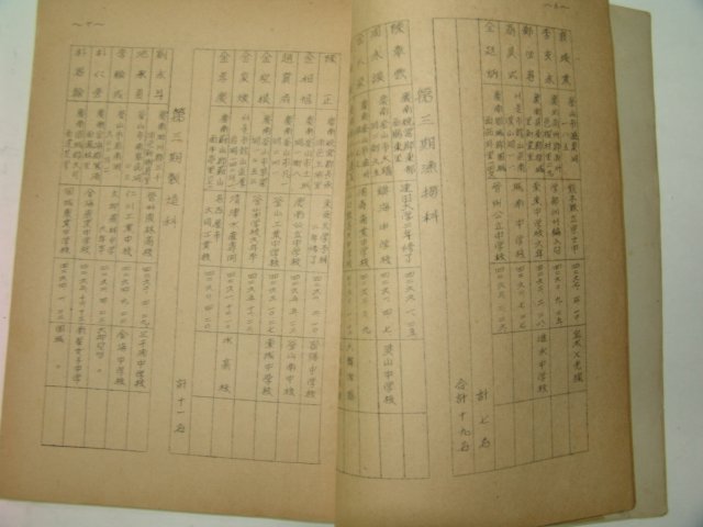 1956년 부산수산대학부설중등교원양성소 졸업생명부