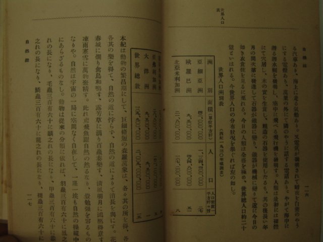 1939년 밀양동화당간행 이진화(李鎭華) 자연경(自然鏡)