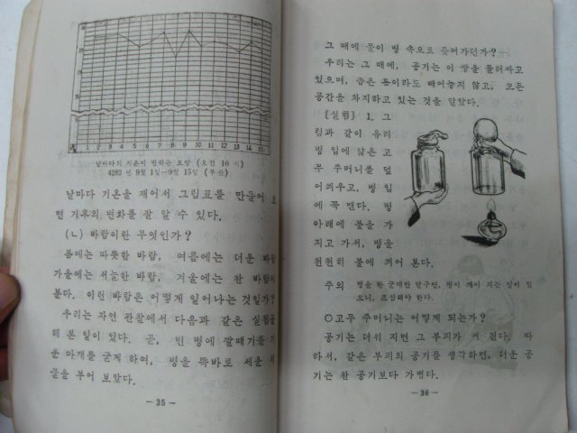 1955년 자연 5-1