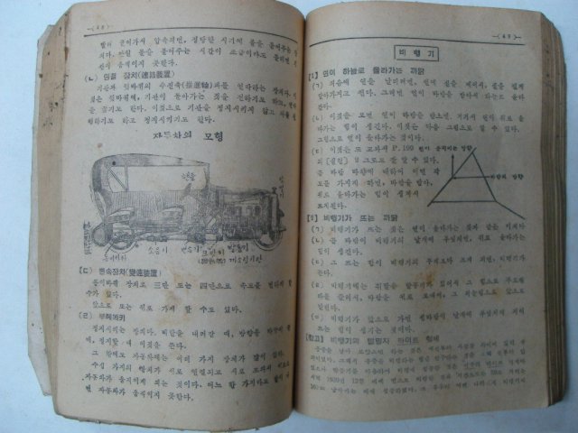 1949년 삼중당 초등 모범전과