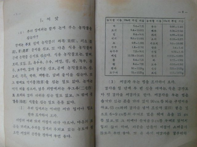 1949년 조선서적 농사짓기 6