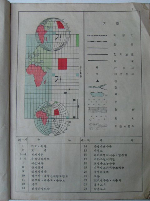 1947년 조선서적 초등지도 4학년용