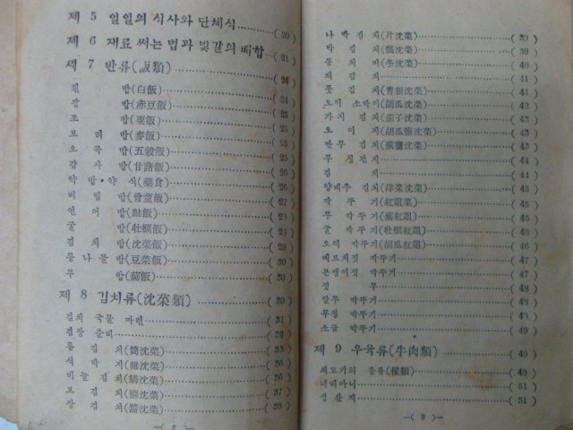 1948년 손정규(孫貞圭) 우리음식