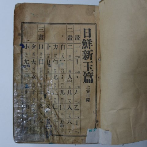 1935년 영창서관 일선신옥편(日鮮新玉篇)