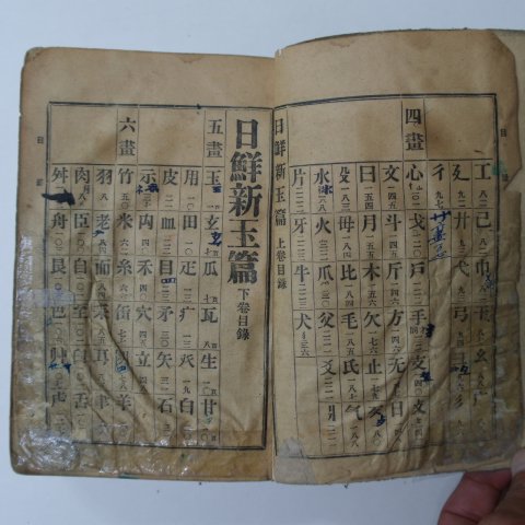 1935년 영창서관 일선신옥편(日鮮新玉篇)