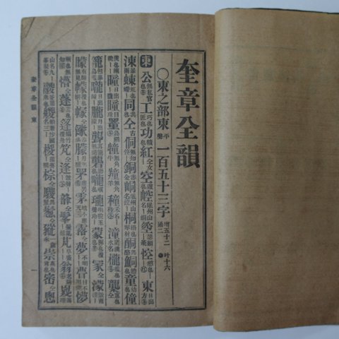 1919년 광동서국 규장전운(奎章全韻) 1책완질