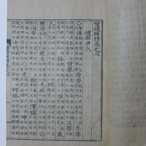 1941년 이기봉(李起鳳) 세덕성보(世德姓譜)권1,2 2책