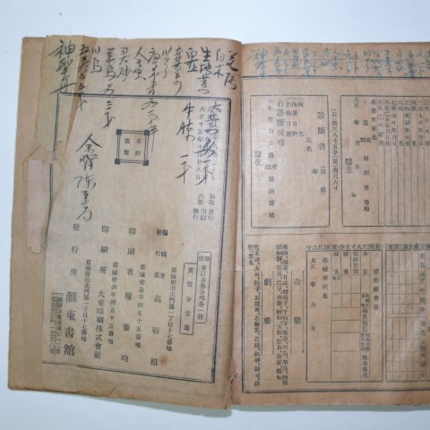 1926년 경성간행 방약합편(方藥合編) 1책완질