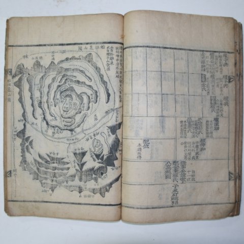1769년 목판본 청주한씨족보(淸州韓氏族譜) 1책완질