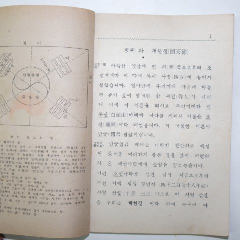 1946년5월5일 군정청학무국 초등공민 제오륙학년함께씀