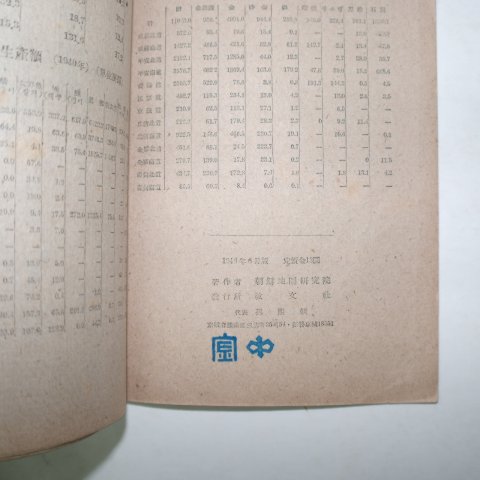 1946년8월 교문사 국토지리 백지도노트 중초등공용