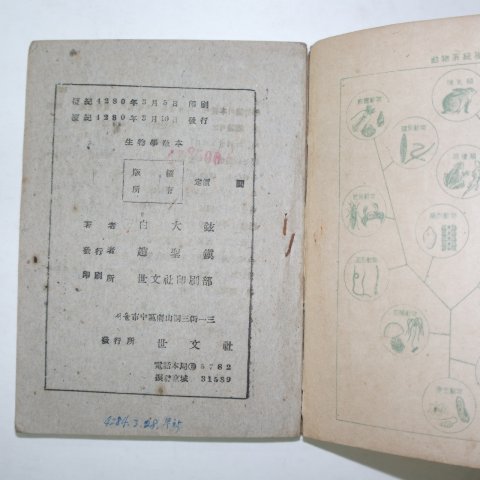 1947년3월10일 白大鉉 생물학교본