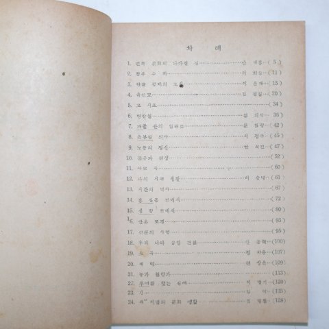 1949년8월5일 중등국어 4